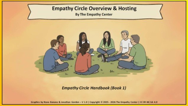 Empathy Circle Handbook Book 1 cover